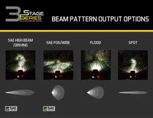 Expedition One - Expedition One DD-SS3-SP-DD6121P SS3 Sport Diode Dynamics Flood Beam Pattern LED Pod Light - Image 4
